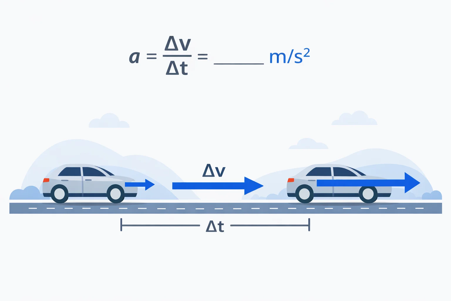 Acceleration Calculator