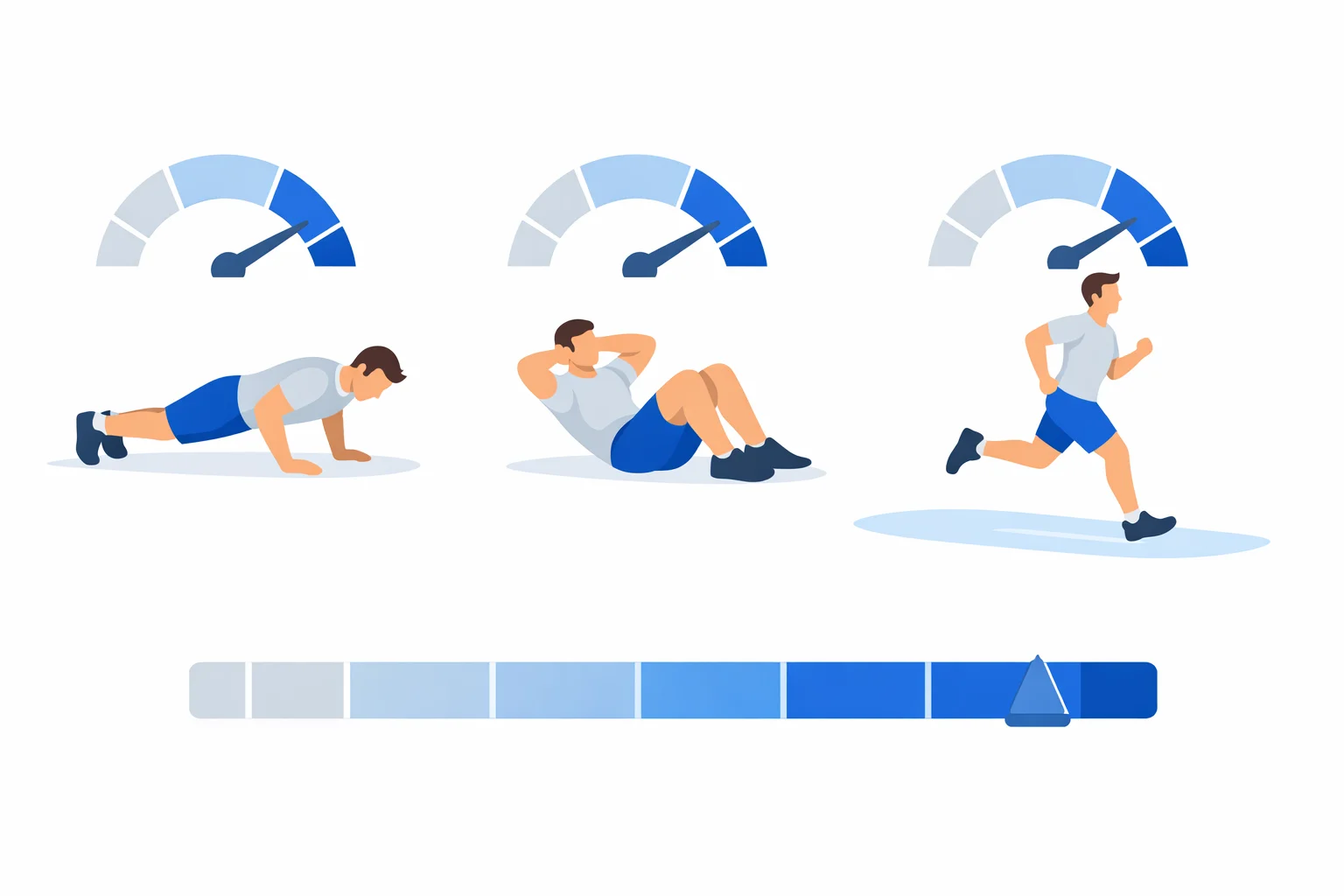Air Force Fitness Test Calculator