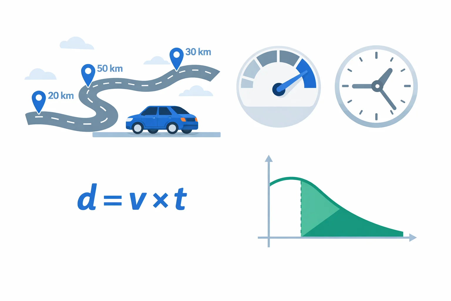 Distance Calculator