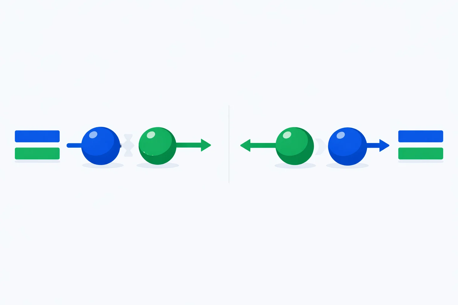 Elastic Collision Calculator