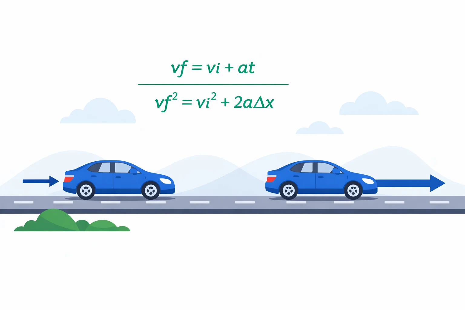 Final Velocity Calculator