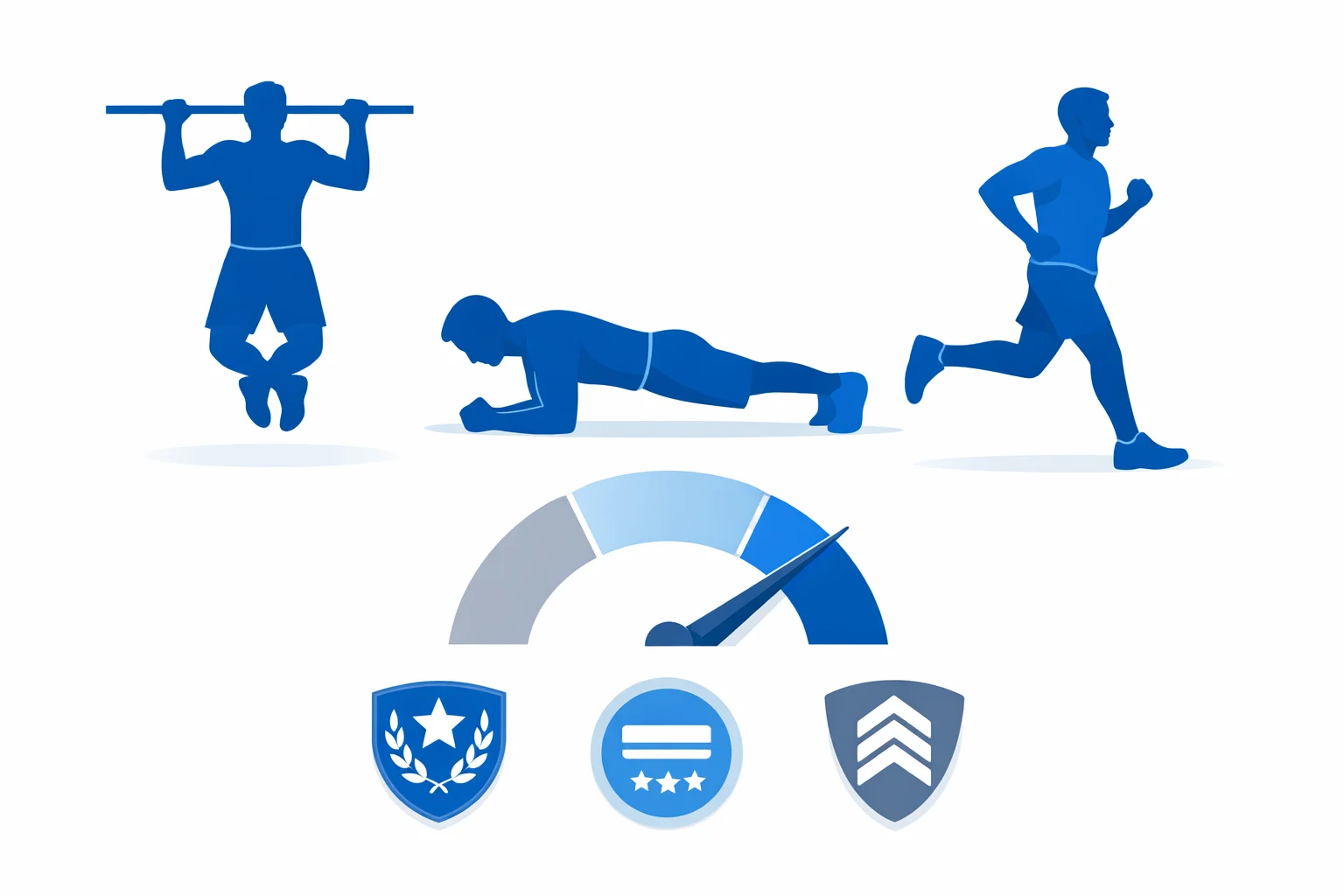 Marine Corps PFT Calculator