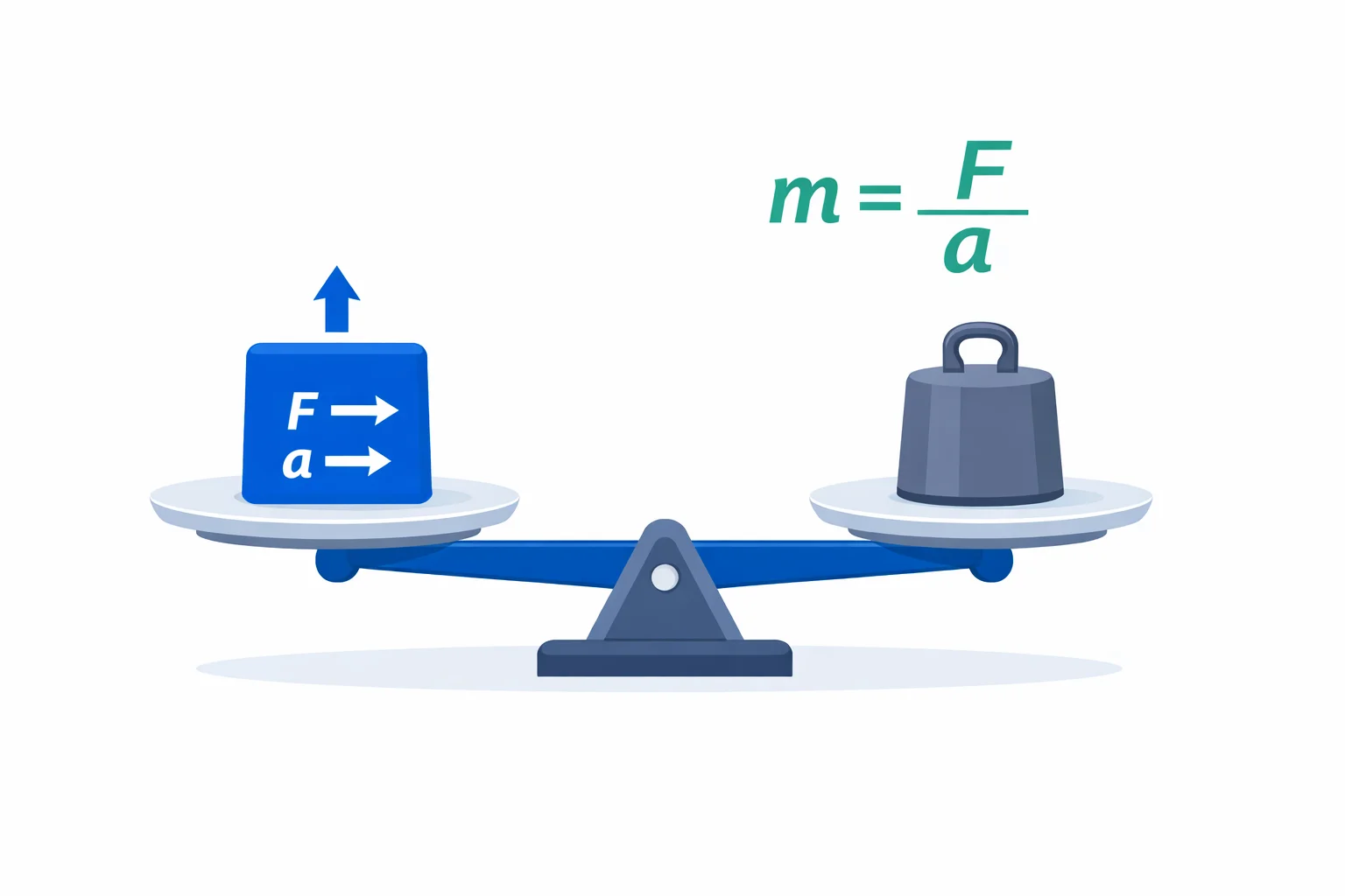 Mass Calculator